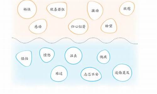 让真情自然流露500字作文忐忑不安六年级