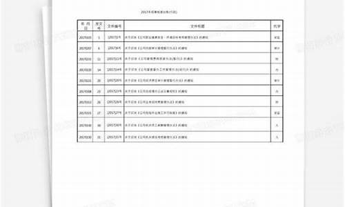 台账制度_台账制度建立