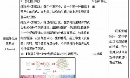 高中生物教案_高中生物教案设计范例