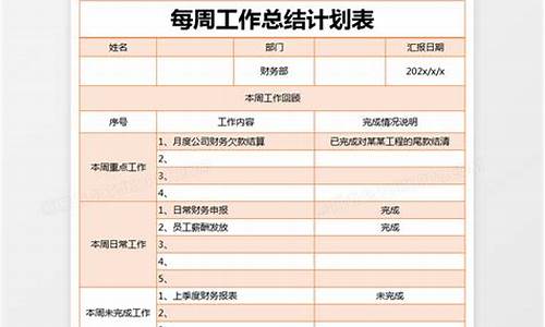 年度工作总结与计划_年度总结和下一年度工作