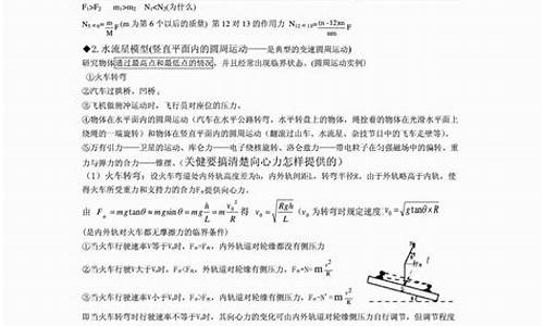 高中物理实验总结大全电子版_高中物理实验总结