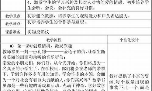 一年级上册数学教案及反思_一年级上册数学教案