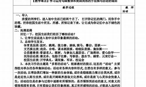 多彩的活动作文400字运动会_多彩的活动作文400字运动会点面结合